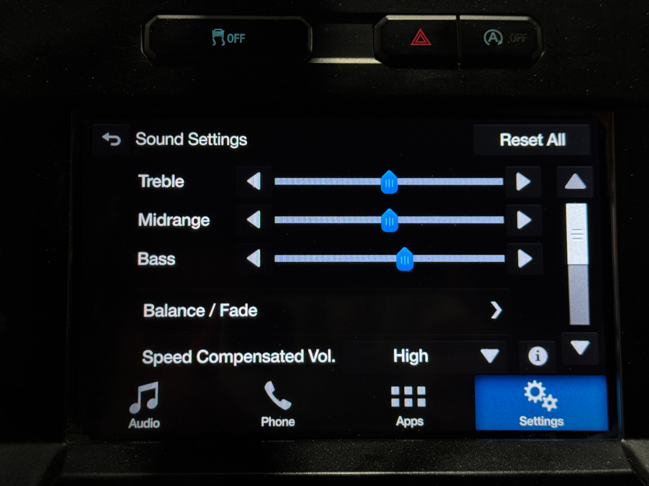 Ford F-150  2019