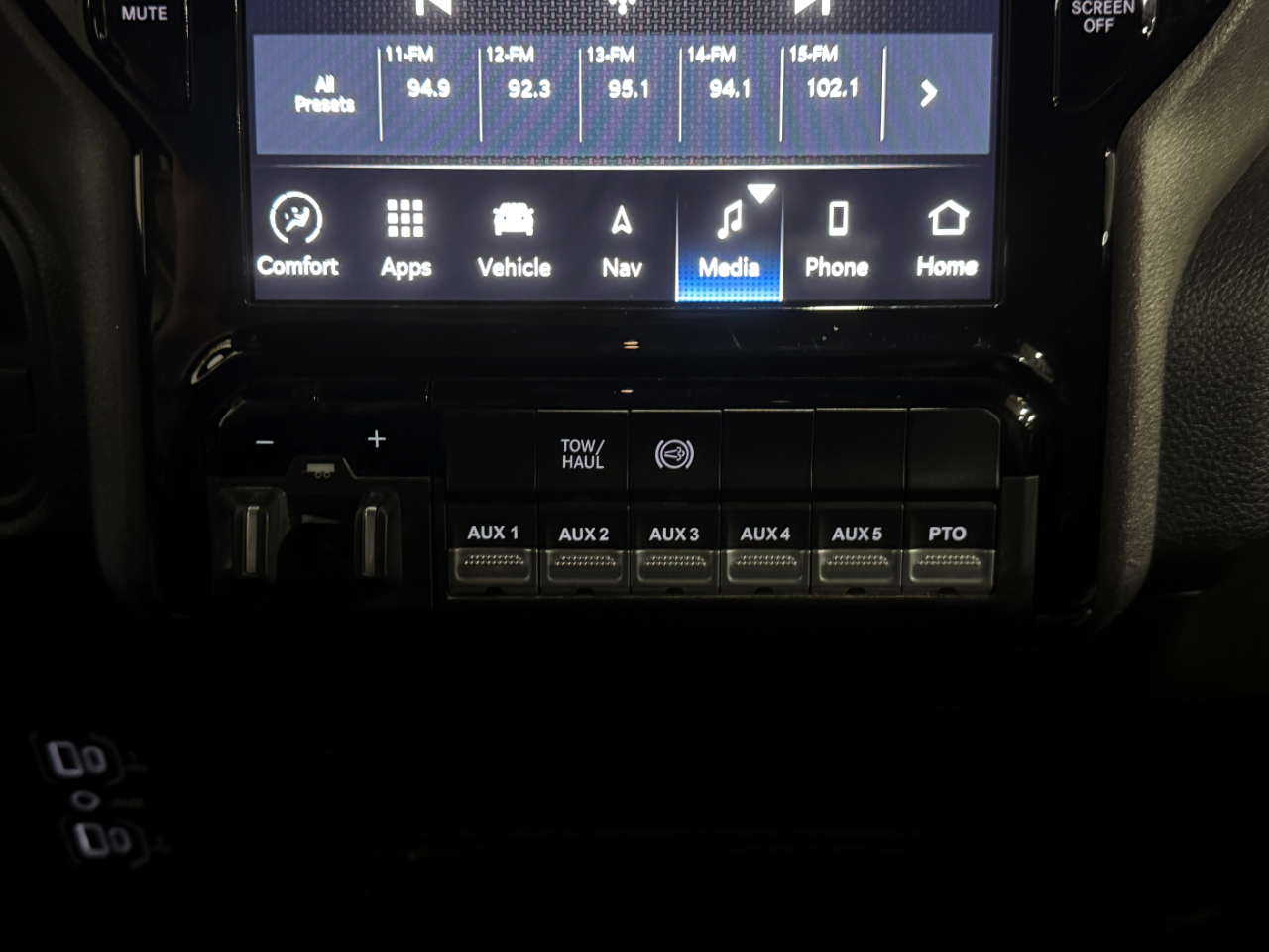 RAM 5500  2023