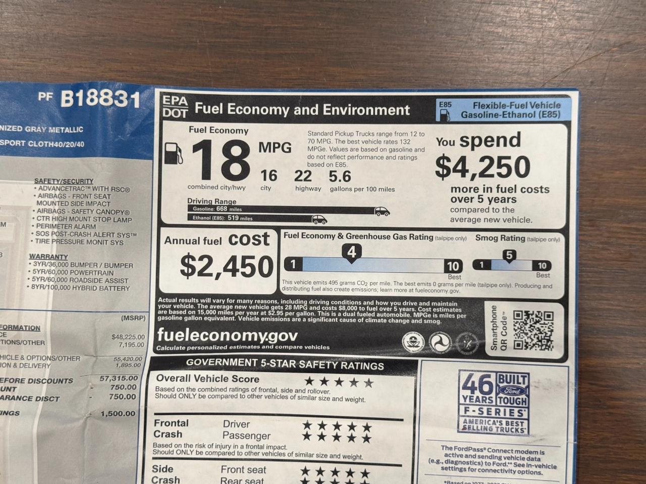 Ford F-150  2023