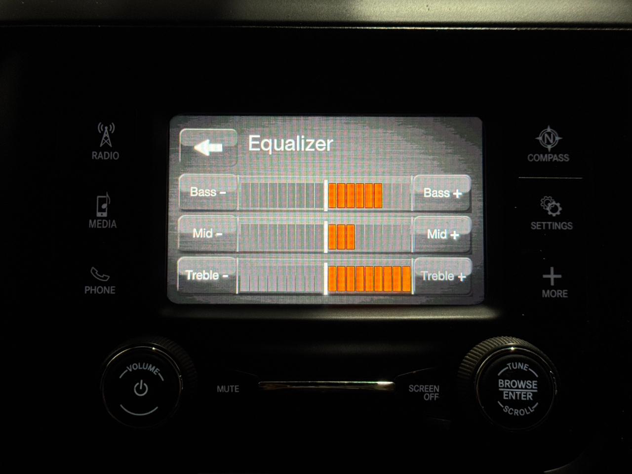 RAM 2500  2023