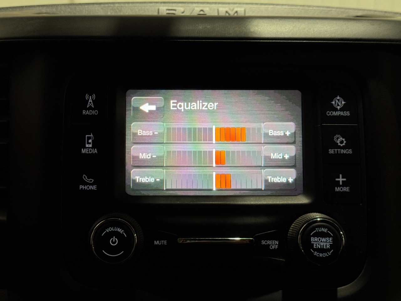 RAM 2500  2022
