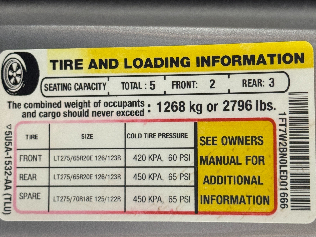 Ford Super Duty F-250 SRW  2020