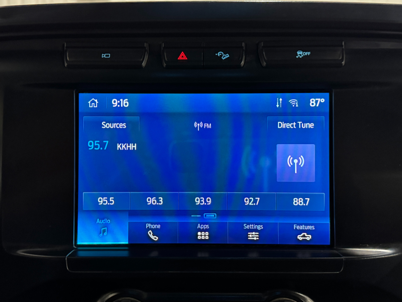 Ford F-150  2022