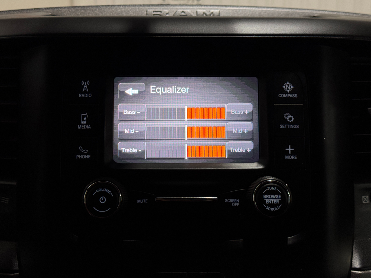 RAM 5500  2022