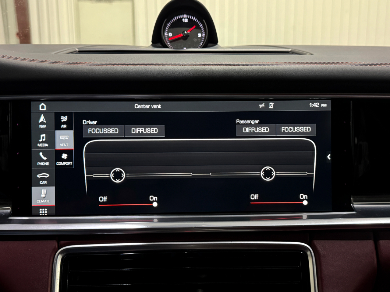 Porsche Panamera  2018