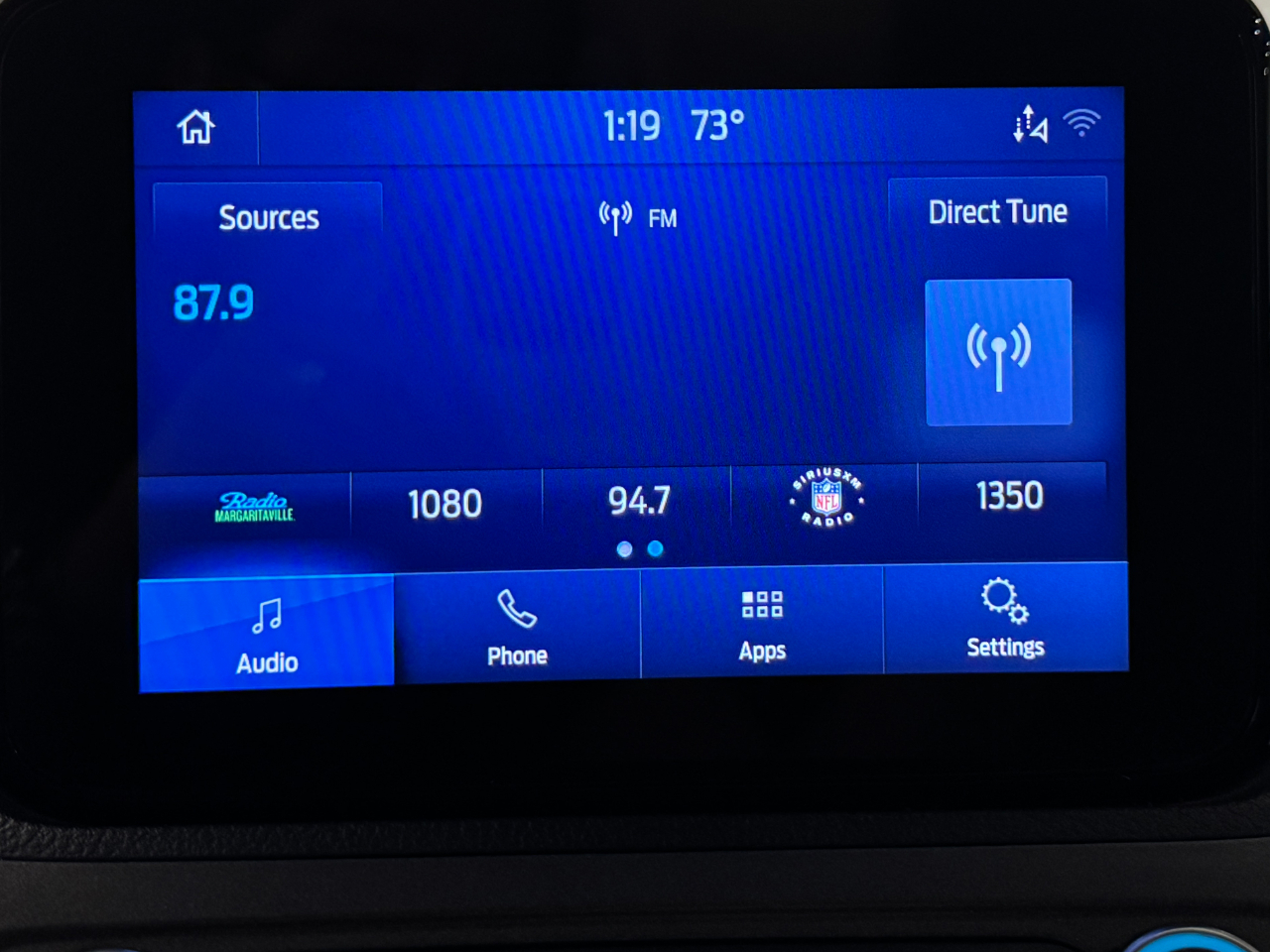 Ford Transit Connect Van  2023