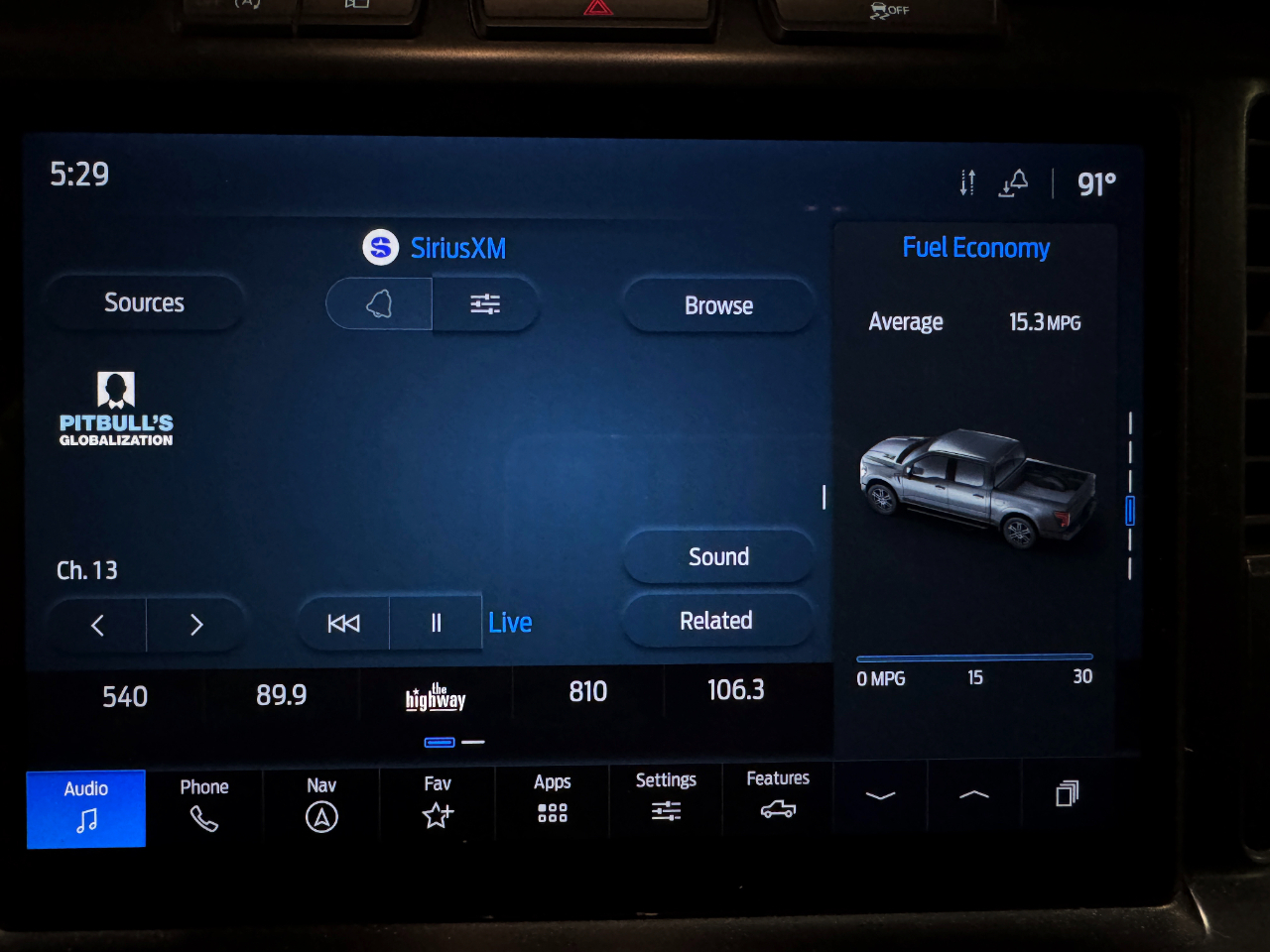 Ford F-150  2024