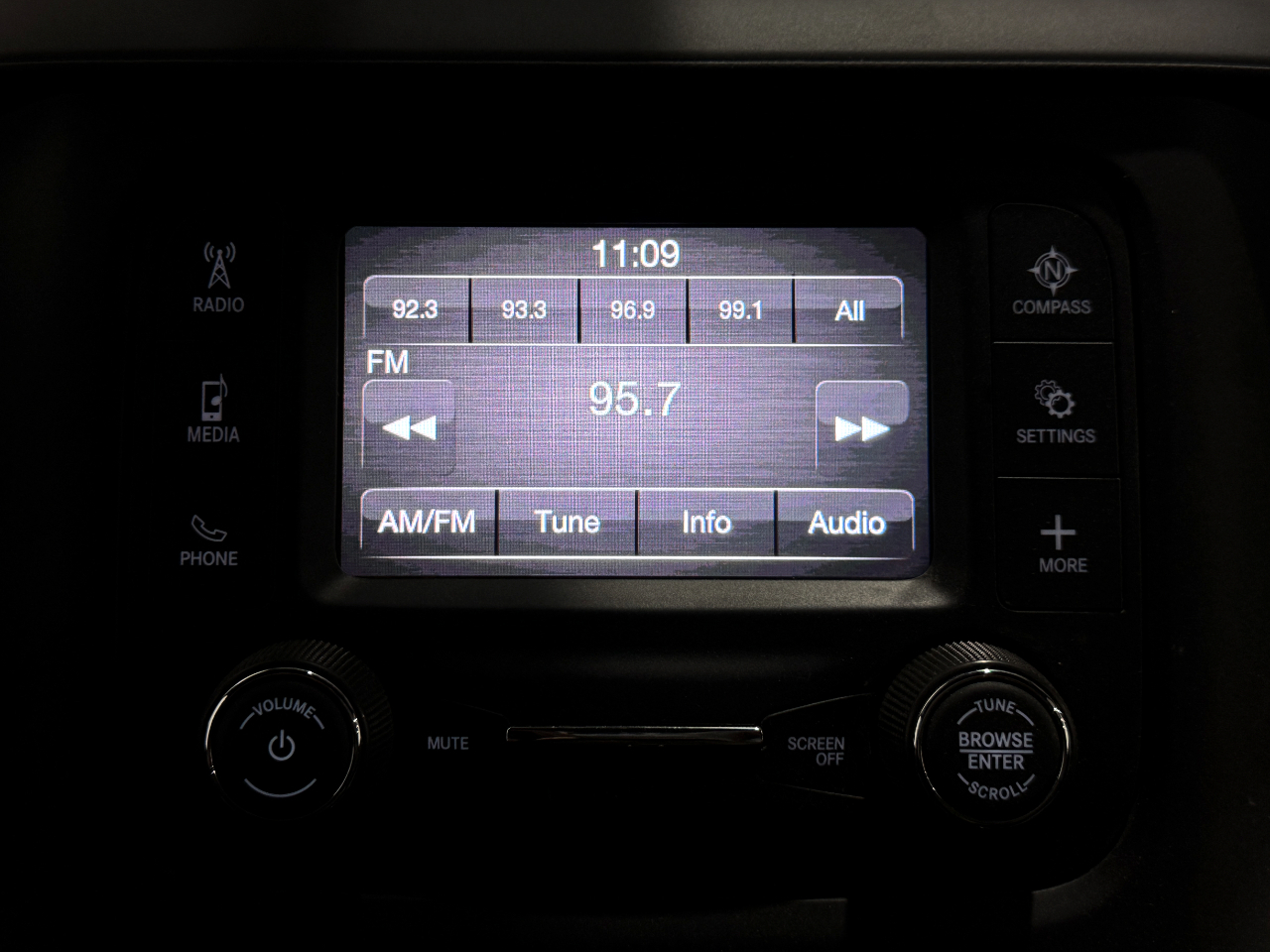 RAM 2500  2024