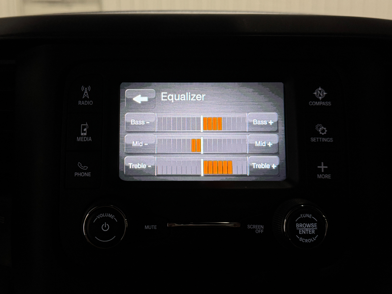 RAM 2500  2024