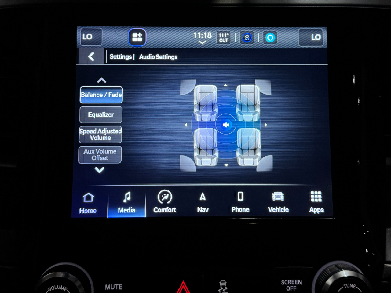 RAM 3500  2022
