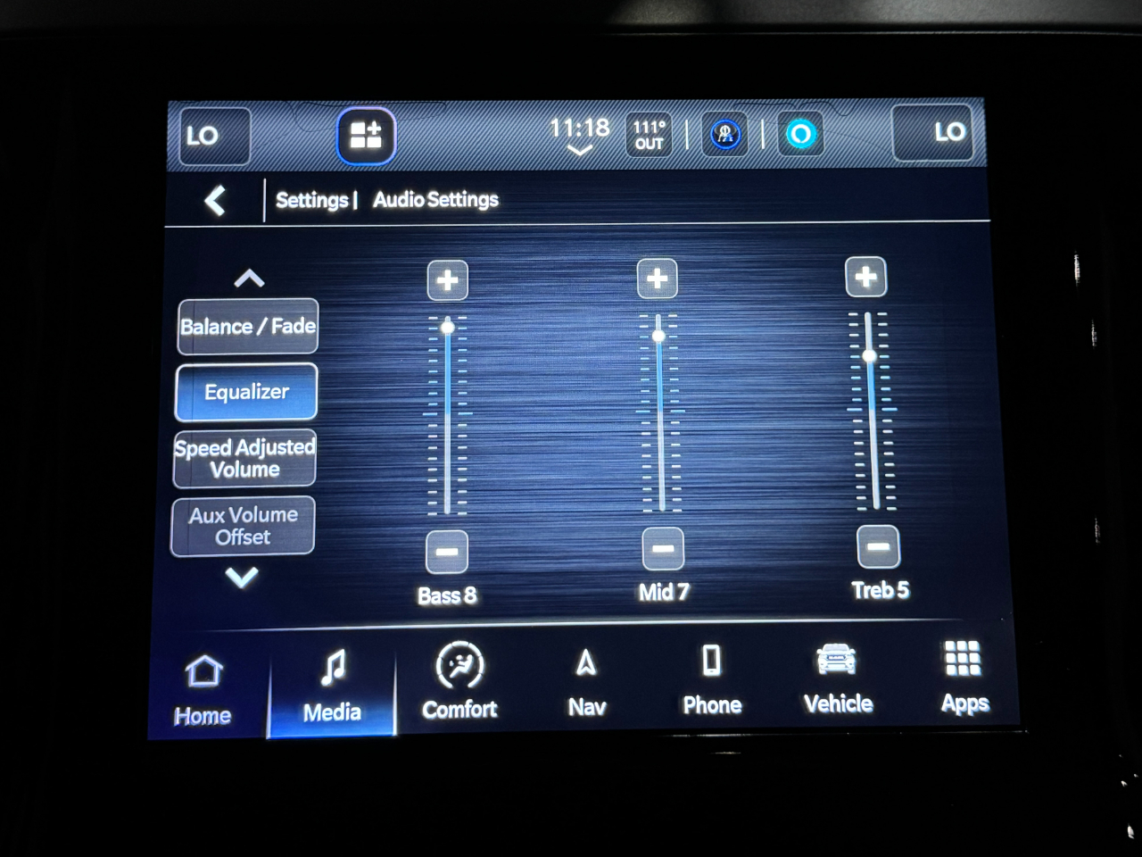 RAM 3500  2022