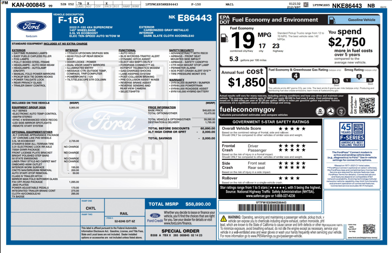 Ford F-150  2022