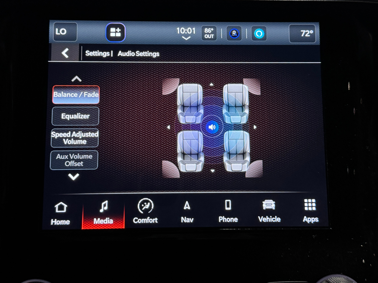 RAM 2500  2023