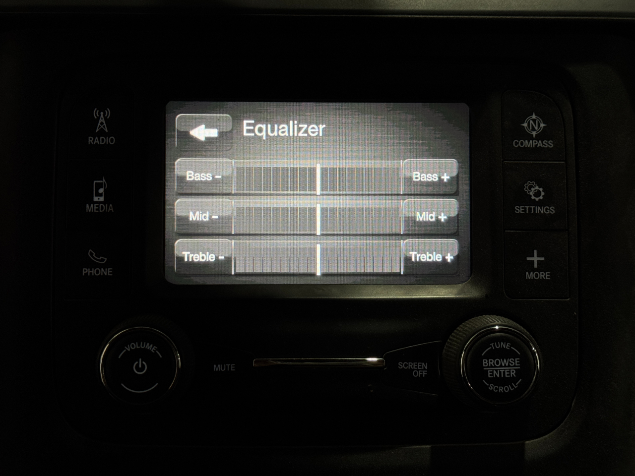 RAM 2500  2024