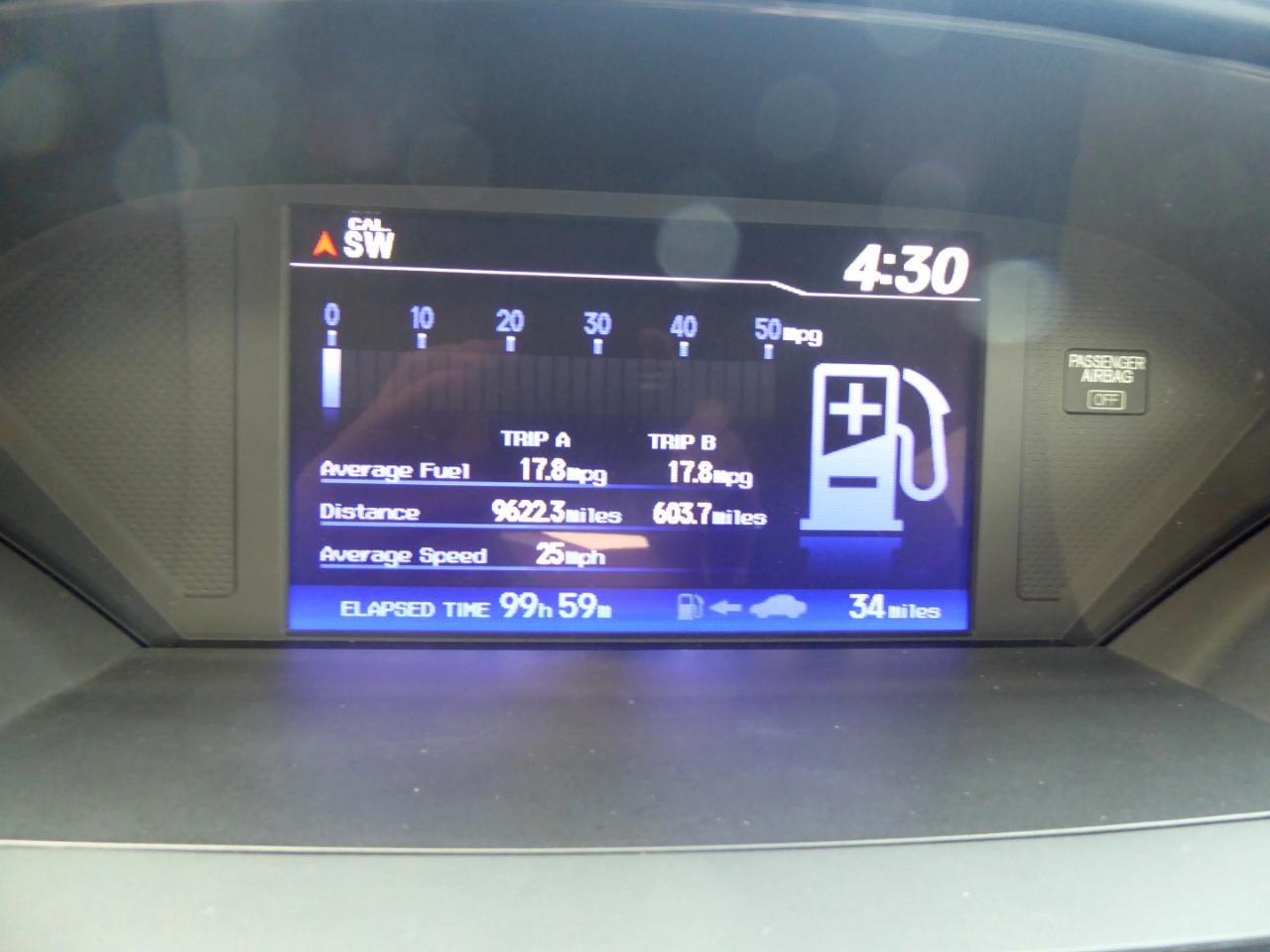 Honda Pilot SE 4WD 2015