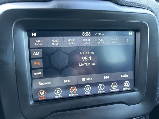 Jeep Renegade Latitude FWD 2018