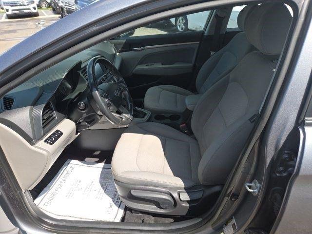 Hyundai Elantra Limited 2019