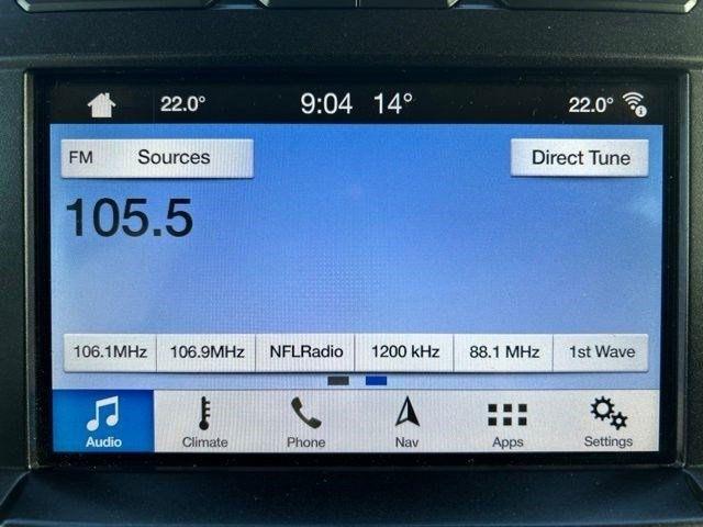 Ford F-150 4WD SuperCrew 145" Limited 2019