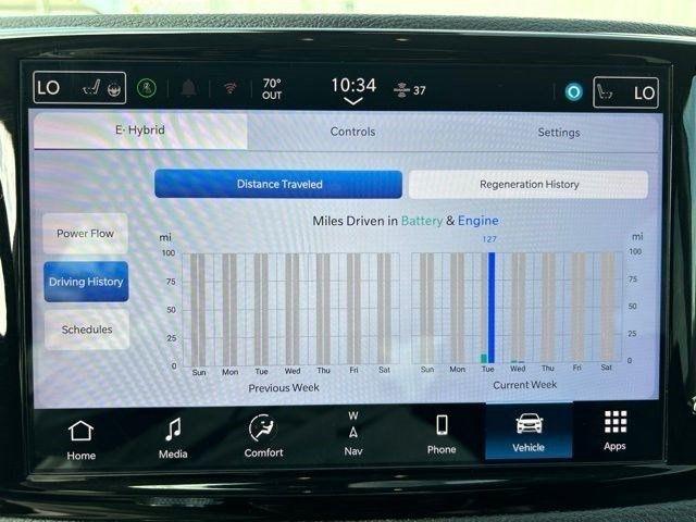 Chrysler Pacifica Hybrid  2024
