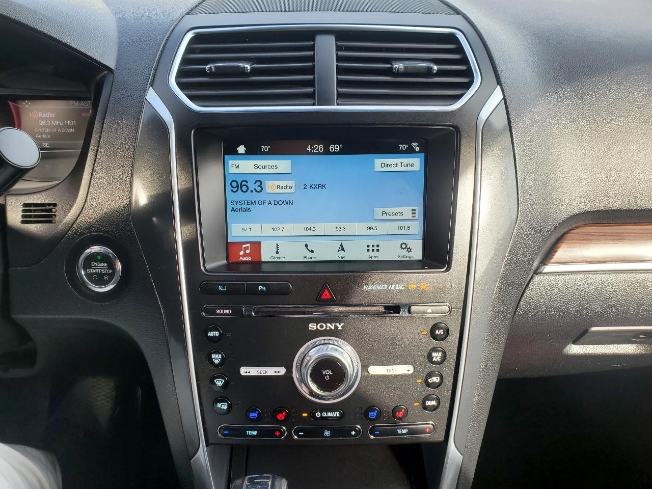 Ford Explorer Limited 4WD 2017