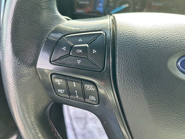 Ford Explorer Sport 4WD 2019