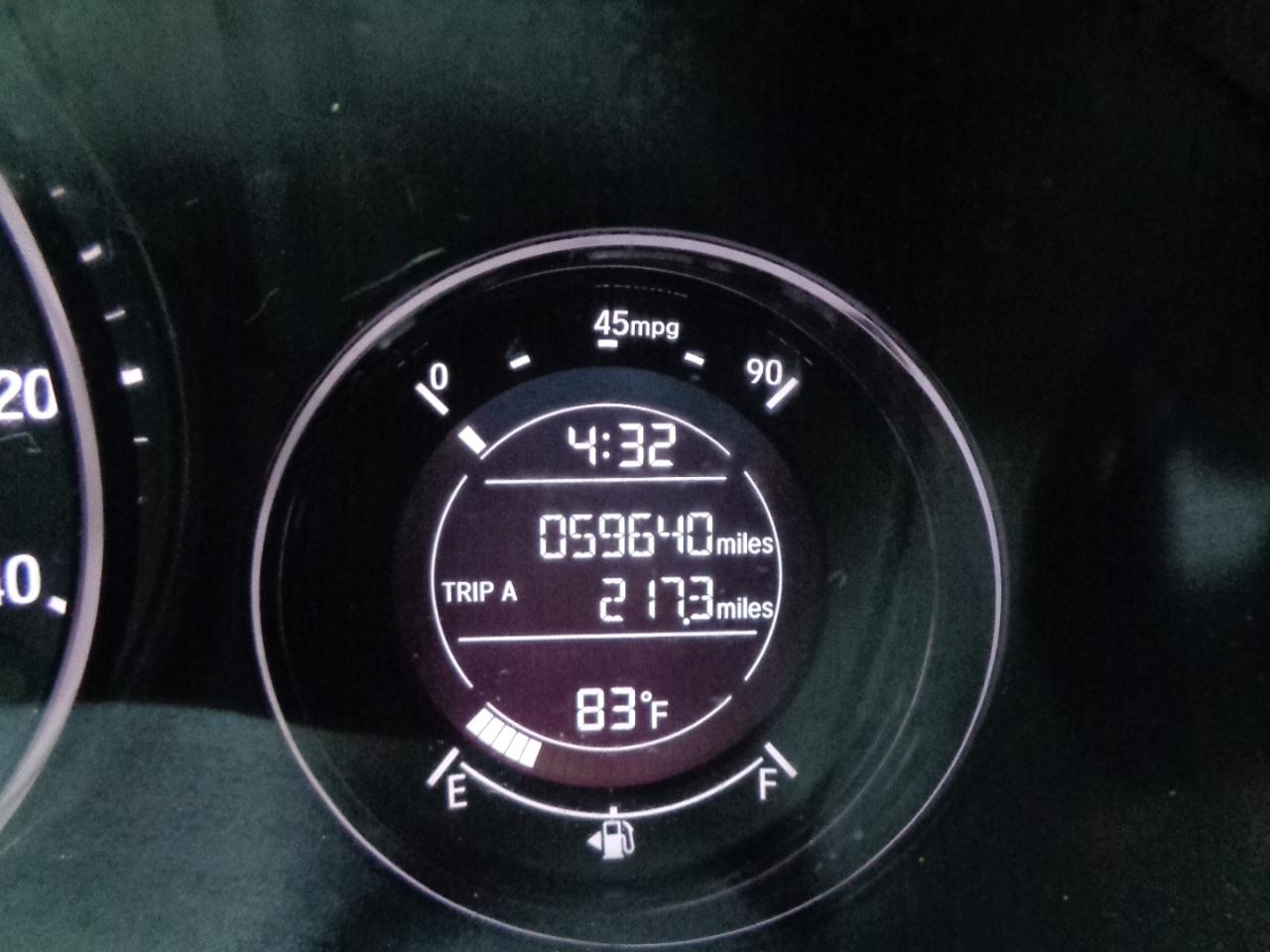 Honda HR-V  2016