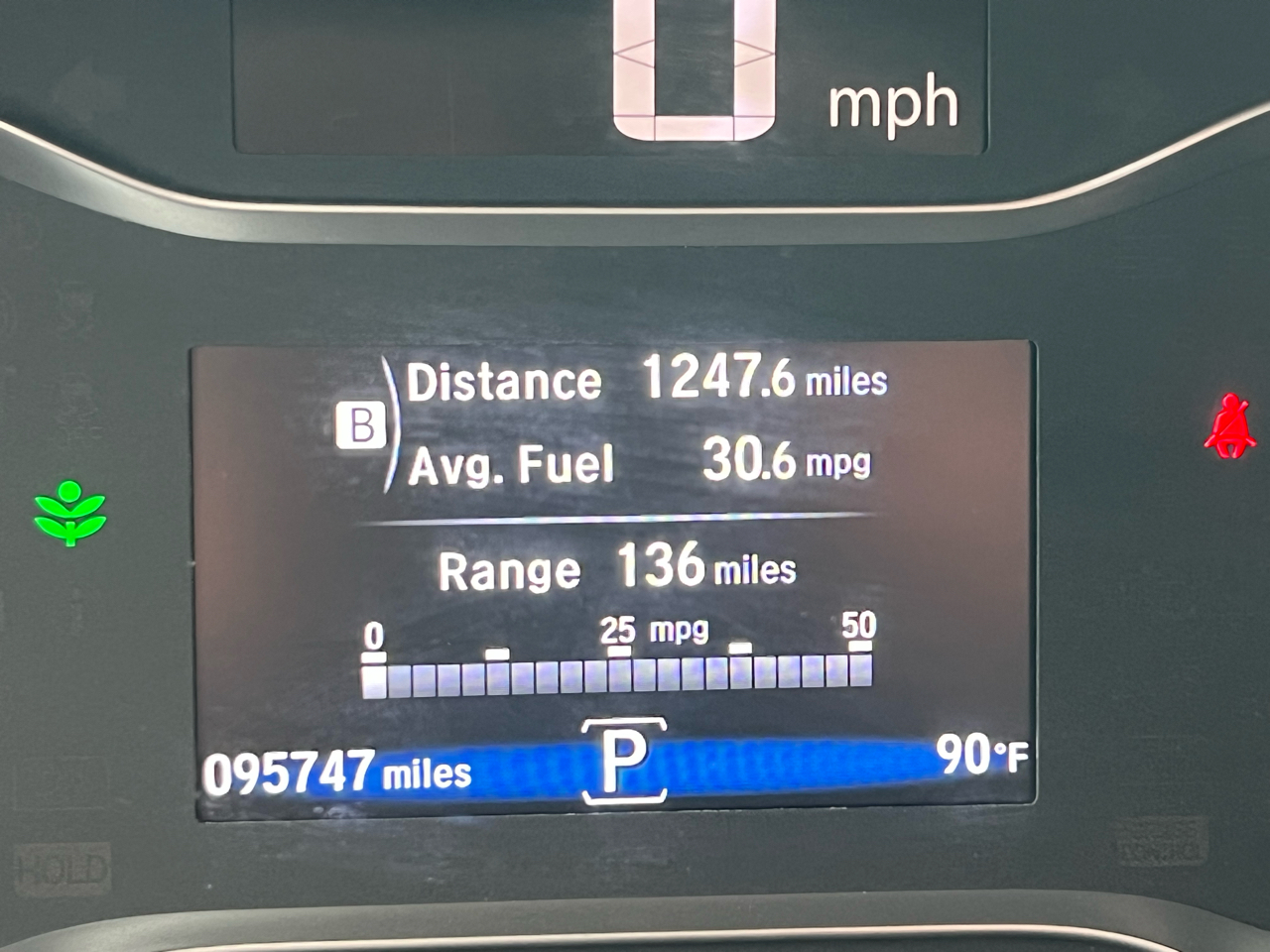 Honda Ridgeline  2019