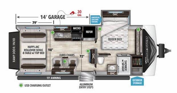 Grand Design Momentum  2021
