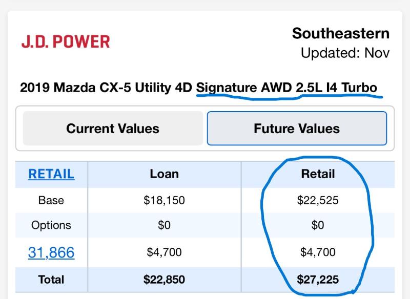 Mazda CX-5  2019 Mazda CX-5  2019