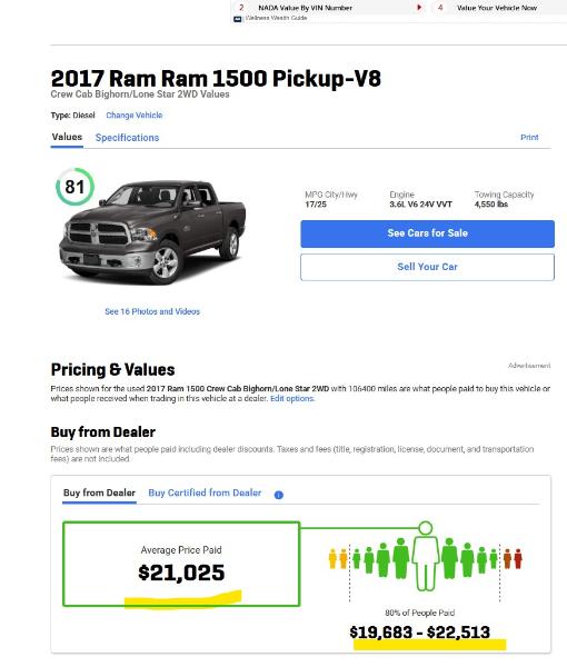 RAM 1500  2017