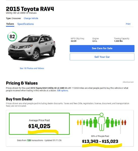 Toyota RAV4  2015