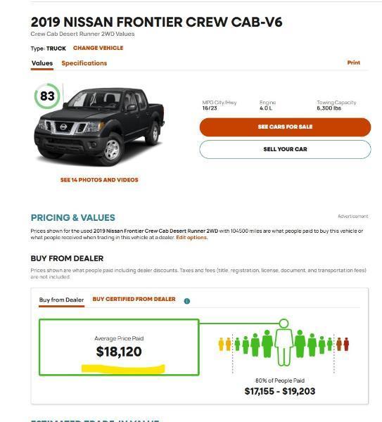 Nissan Frontier  2019