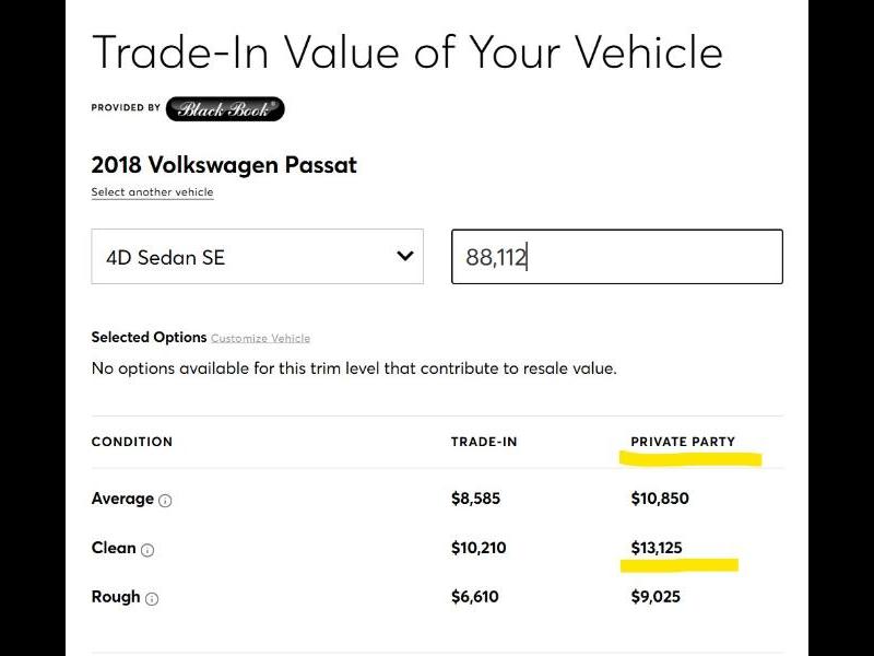 Volkswagen Passat  2018