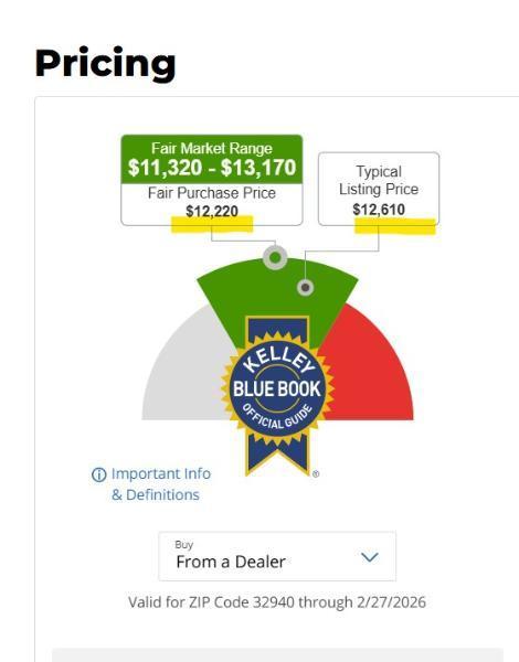 Volkswagen Passat  2018