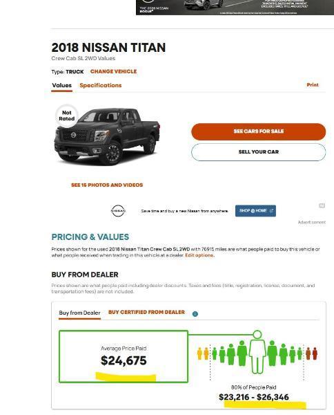 Nissan Titan  2018