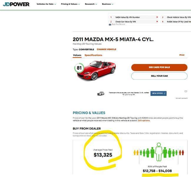 Mazda MX-5 Miata  2011