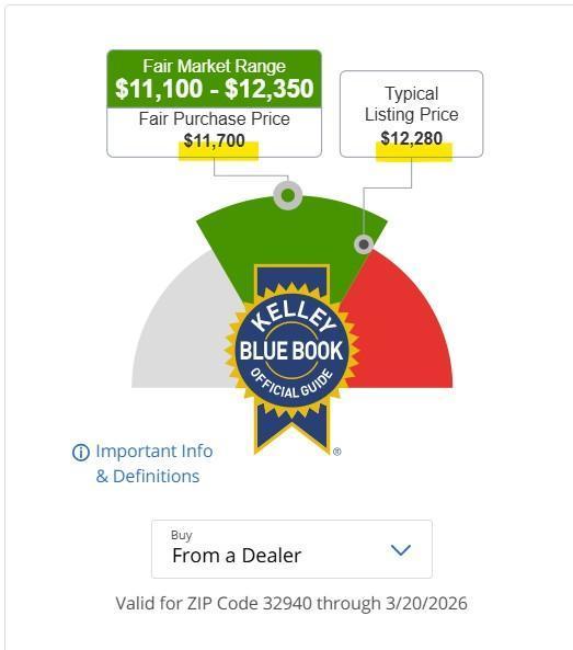 Subaru XV Crosstrek  2015