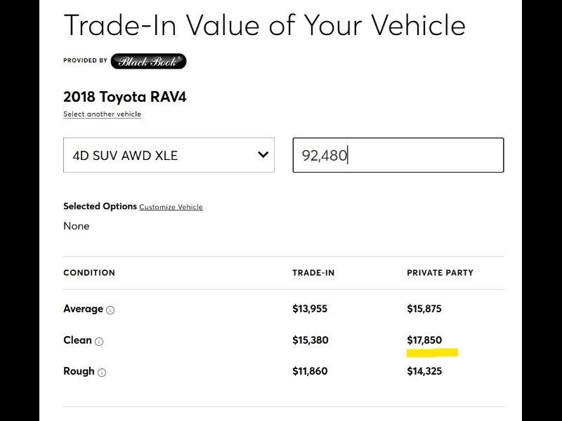 Toyota RAV4  2018