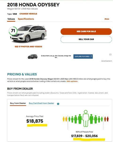 Honda Odyssey  2018