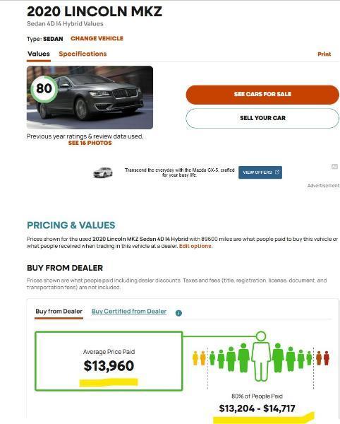 Lincoln MKZ Hybrid  2015