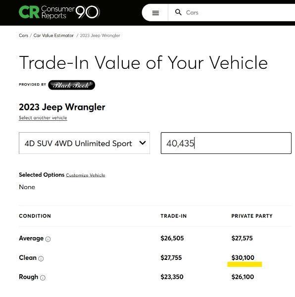 Jeep Wrangler  2023