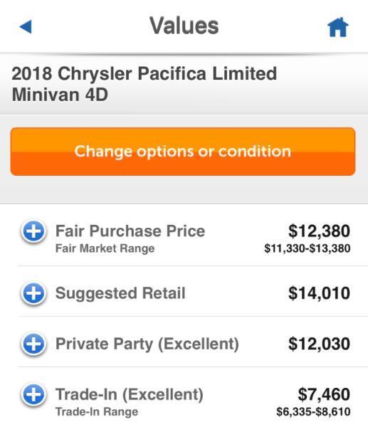Chrysler Pacifica  2018