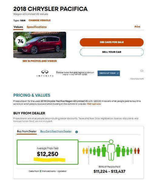 Chrysler Pacifica  2018