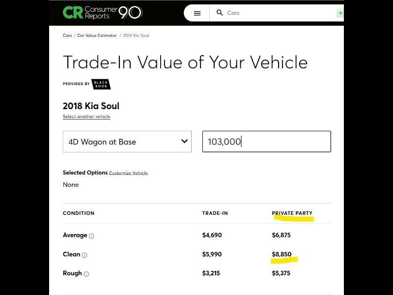 Kia Soul  2018