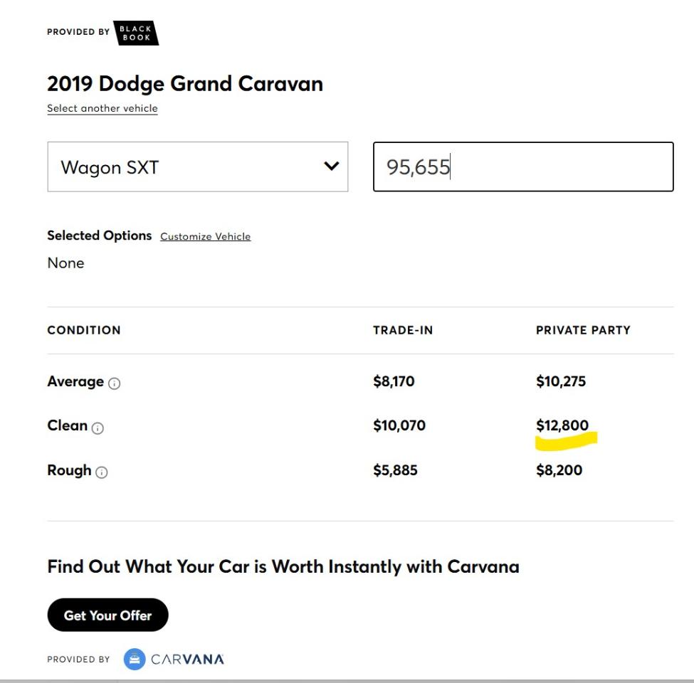 Dodge Grand Caravan  2019