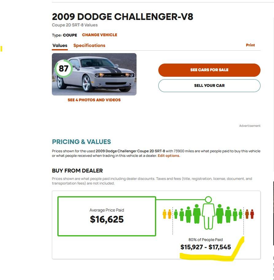 Dodge Challenger  2009
