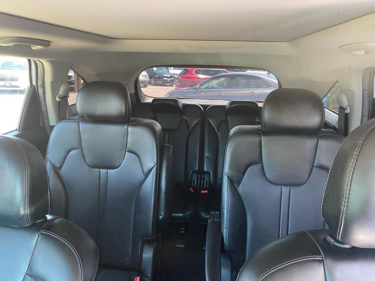 Kia Sorento EX 2WD 2021