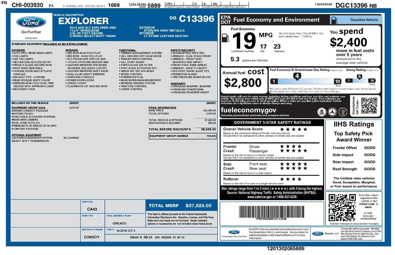 Ford Explorer 4WD 4dr XLT 2013