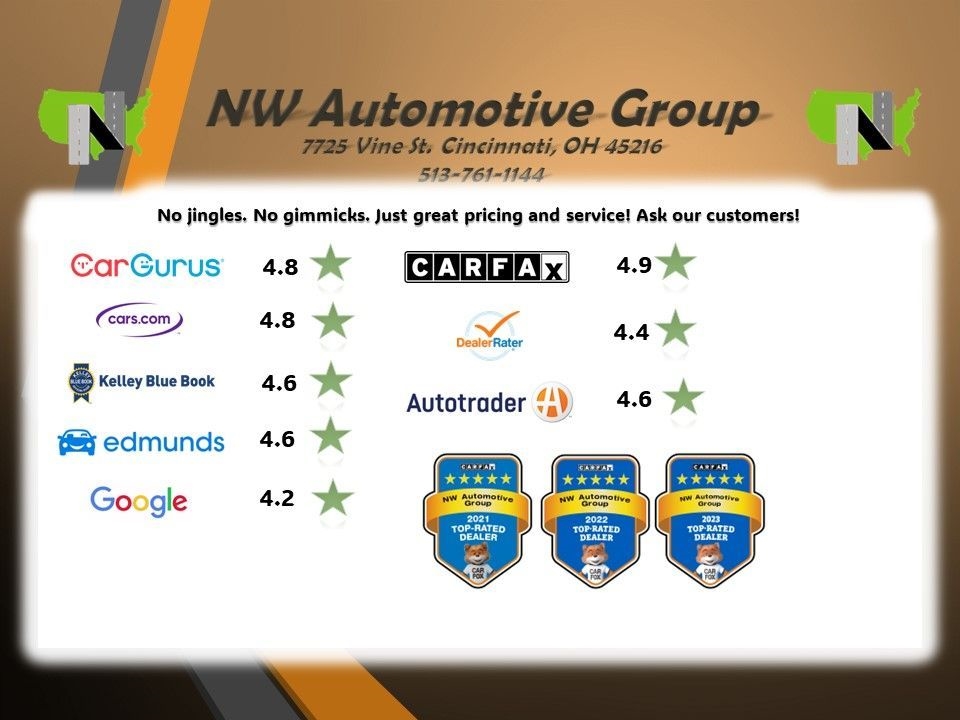 Chevrolet Impala 4dr Sdn LT w/1LT 2019