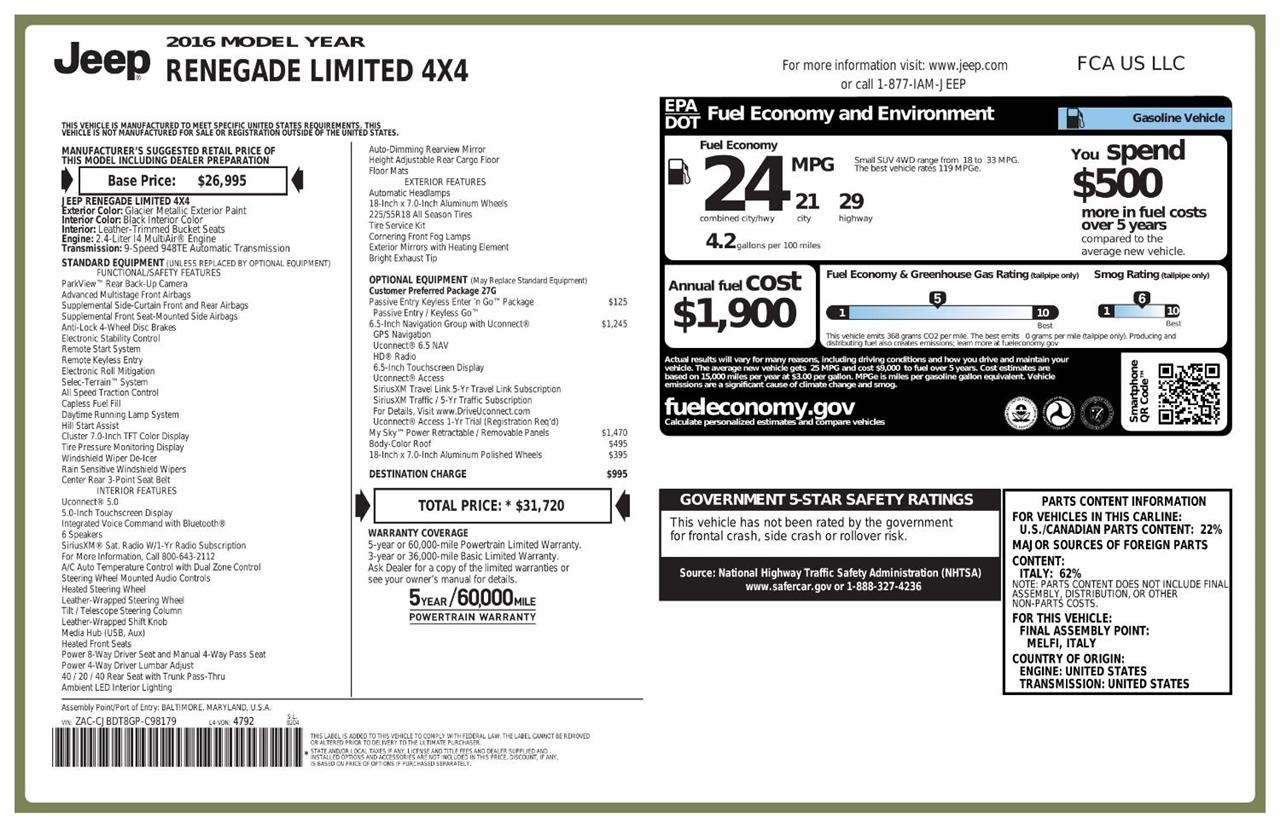 Jeep Renegade 4WD 4dr Limited 2016